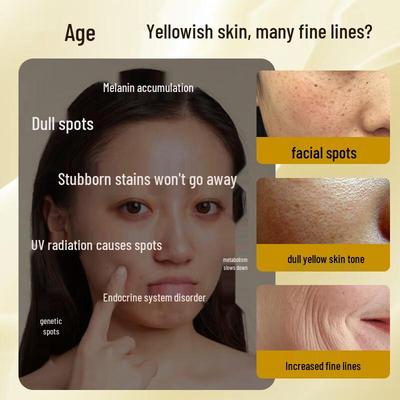 Tong Ren Tang Brightening & Anti-Aging Skincare Collection