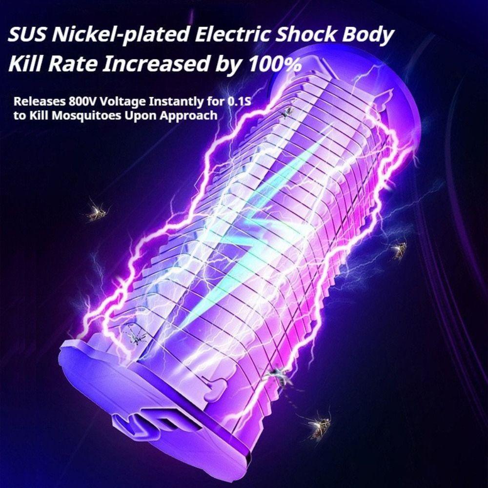 Energy Saving LED Mosquito Killer Bulb Pug-in Insect Trap Light  for Home Bedroom Garden Patio