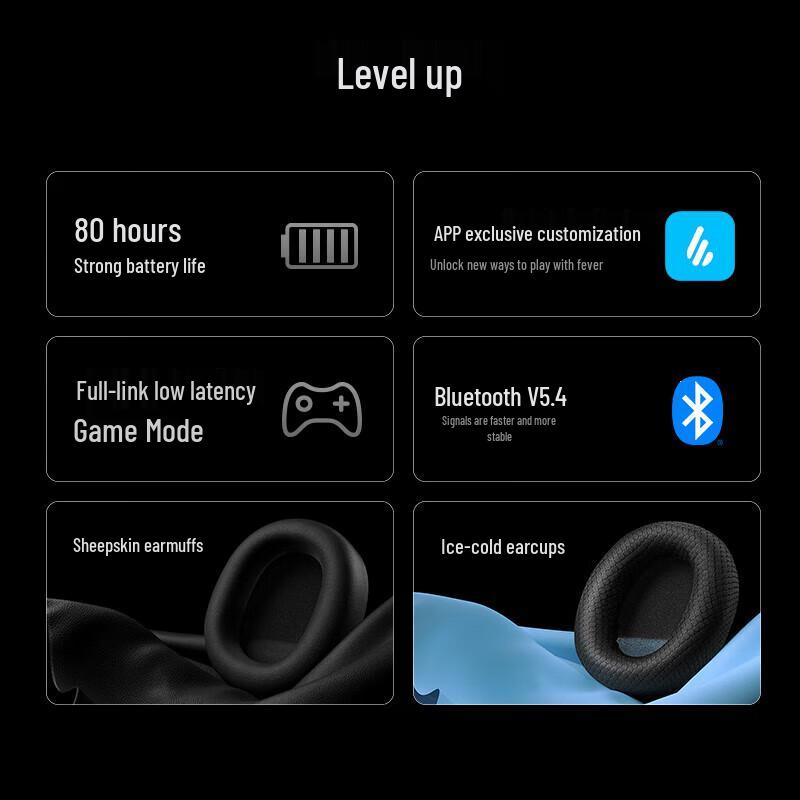 Edifier STAX SPIRIT S5 Over-Ear Planar Bluetooth HIFI Headphones with Snapdragon Sound