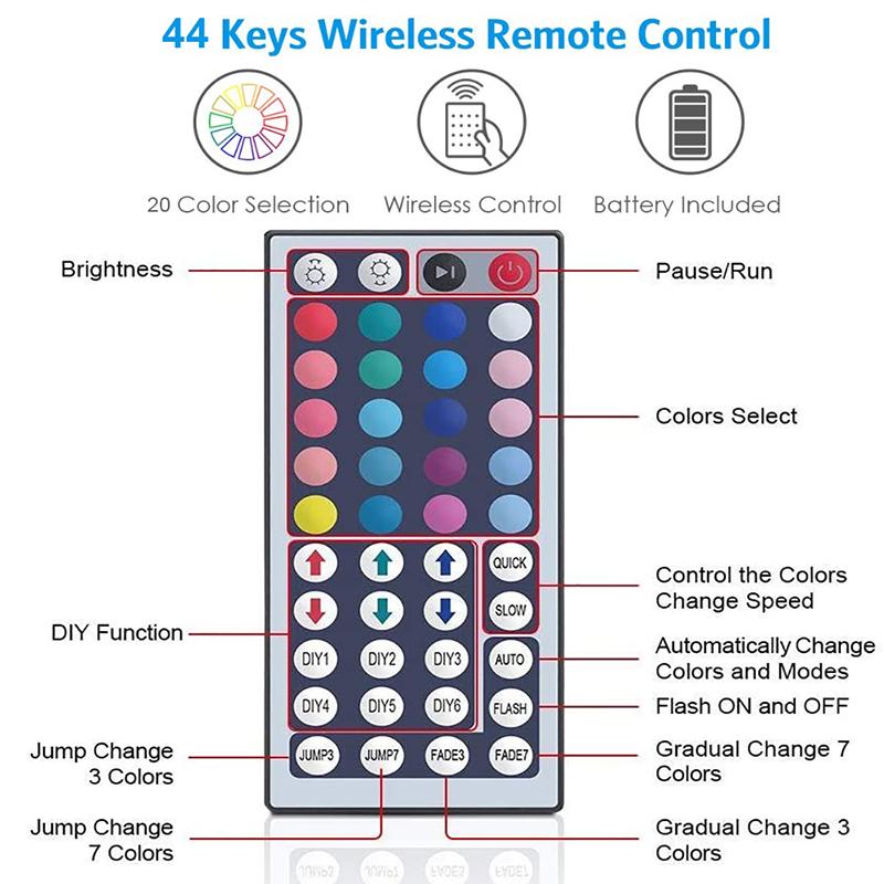 5/4/3M Bluetooth LED Streifen Licht Smart RGB Led Lichter Zimmer Dekor Keine Wasserdicht Diode Flexible Band Controll + Adapter