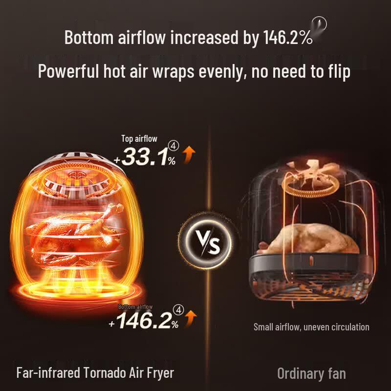 Supor 6.3L Smart Air Fryer with Steam & Far Infrared CN Plug (adapter Included)