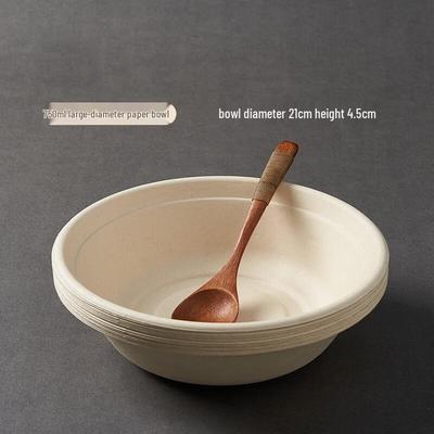 Sofra takımları – Tabak ve Kaseler