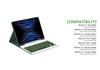 iPad 2025 A16 Air 5 Case: Backlit Keyboard & Mouse Set for 10.9/11-inch Pro 11 Tablets (11th Gen Compatible)