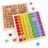 Wooden Educational Toy Multiplication Table, Multiplication Table Training Puzzle, Multiplication Educational Toy (Various Colors)