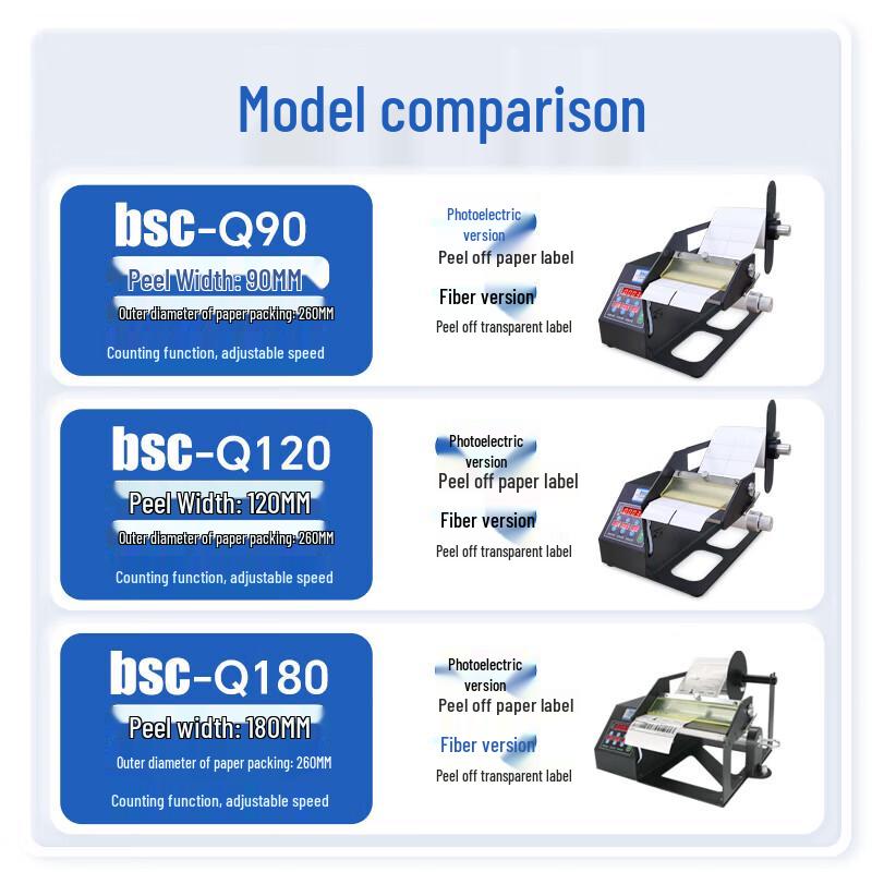 BSC Automatic Label Dispenser CN plug (adapter included)