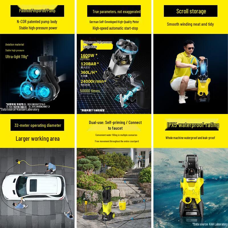 Karcher K3 Plus HR High-Pressure Washer
