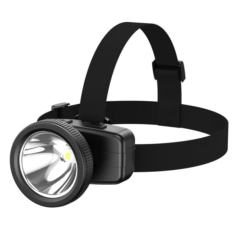 SupFire HL55 Induction LED Headlamp