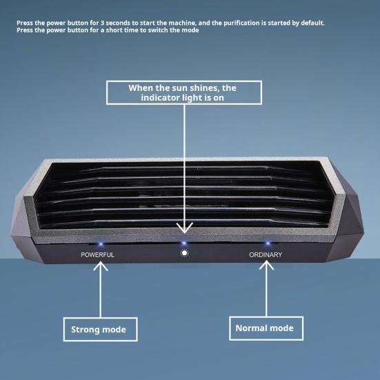 Car Air Purifier with Solar Panel High Temp Resistant Vibration Sensor Design Auto On/Off Car Interior Odor Removal Portable Air Purifier
