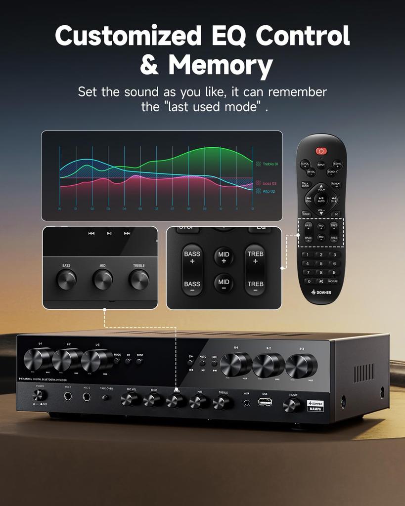 Donner Power Premium 1000W Peak Power 6 Channel Audio Amplifier with Bluetooth 2 for Theater MAMP6 Amplifier, 5.3, USB, FM, Mic-in, Echo, RCA,