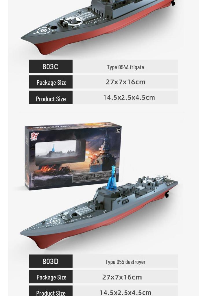 Remote Control Mini Warship: 2.4G Speedboat Simulation Toy