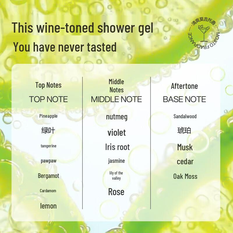 LIRAN Eis-Kühlendes Duschgel