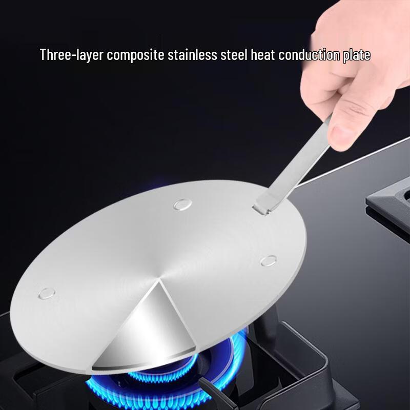 Zhi Shi Versatile Thermal Diffuser Plate