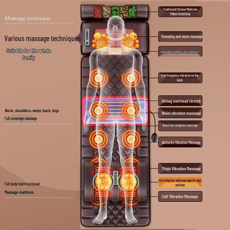 Smart Heated Full-Body Massage Pad with Neck & Waist Vibration and Kneading Functions