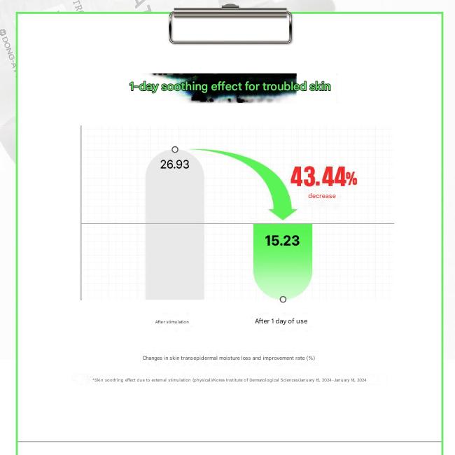 FATION Noscanaine Trouble Serum 50 mL (3 Options)