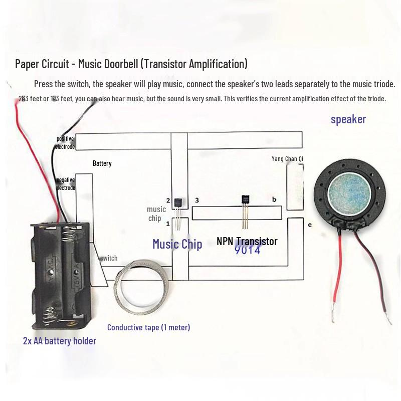 DIY Paper Circuit Music Doorbell Kit: Beginner s Guide to Creative Electronics and Practical Education