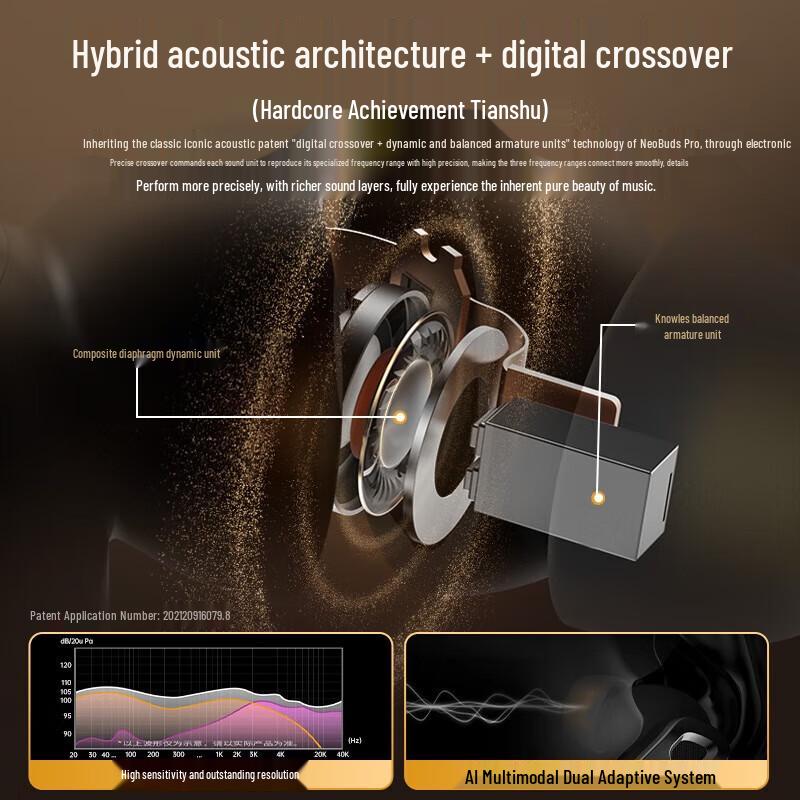 EDIFIER NeoBuds Pro2 Wireless Earbuds