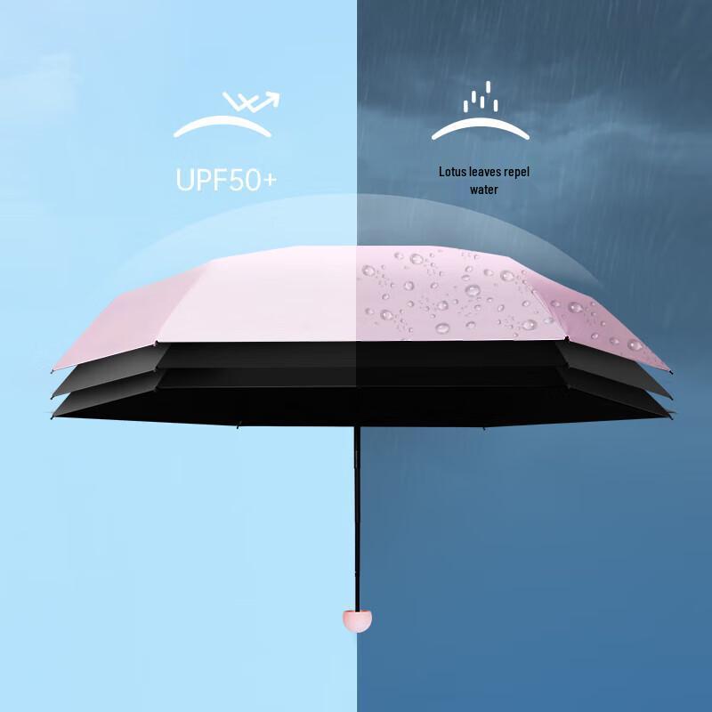 Hongye Mini Five-Fold Capsule Sun/Rain Umbrella