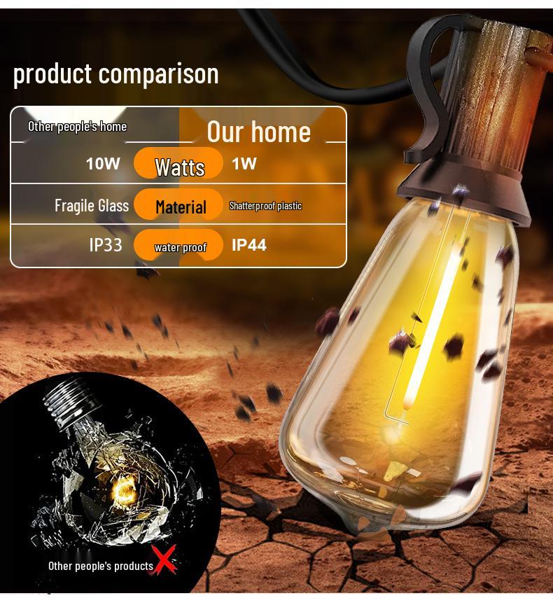 Smart Remote ST38 Solar LED String Lights - Waterproof Decorative Atmosphere for Outdoor Weddings and Camping