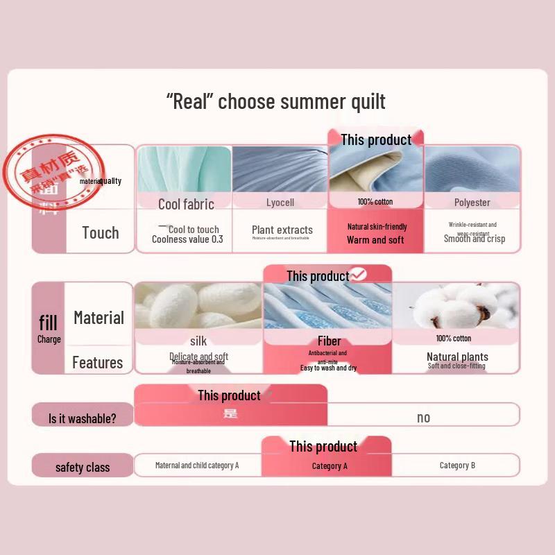 Mercury Home Textiles Pure Cotton Knit Soybean Summer Quilt