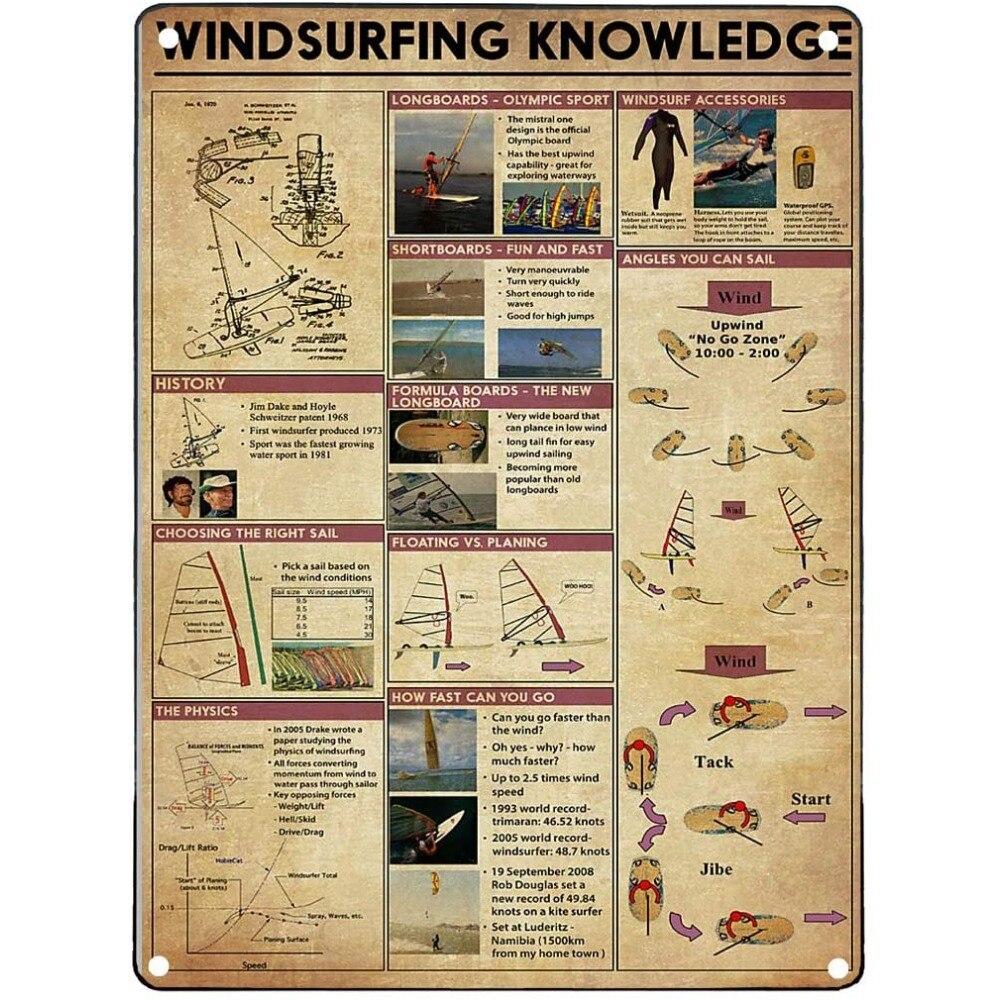 Vintage Wine Knowledge Tin Wall Metal Sign Perfect for Anniversary Birthday Christmas Housewarming Bar Decor Canvas Paintin