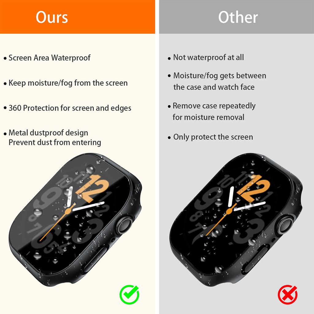 Tempered Glass+Case For Apple Watch Series 9 8 7 44mm 40mm  38mm PC Bumper+Screen Protector IWatch 10 6 5 4 3 SE 41mm 45mm