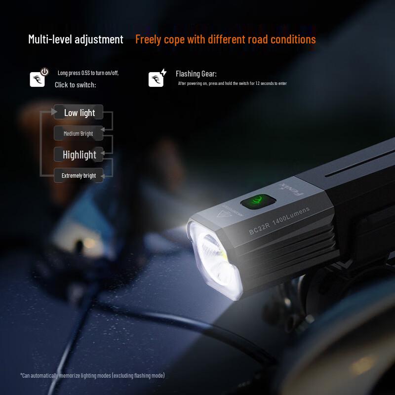 Fenix BC22R Quick-Mount Invertible Bicycle Headlight
