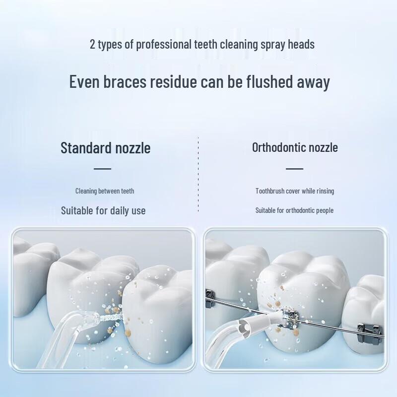 Bixdo Capsule 2nd Gen Portable Dental Water Flosser CN plug (adapter included)