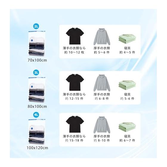 Compression Bag, Futon Compression Bag, Vacuum Bag, Clothes Compression Bag, Futon Storage Bag, Set of 8, Set of 10, Futon Storage Bag, Reusable,