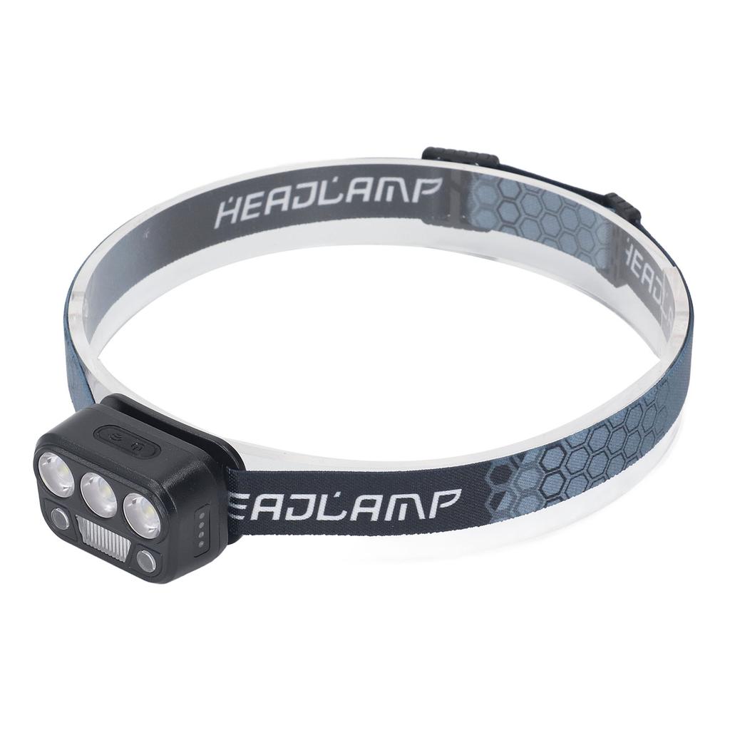 Headlamp Flashlight Angle Adjustable Ultra Bright Rechargeable Water Resistant 5 Lighting Modes Headlight for Outdoor