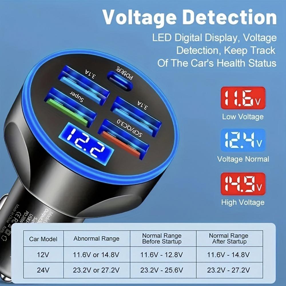 250W 5 Ports USB C Car Charger Fast Charging  Auto Phone Adapter in Car with Voltage Display For iPhone Samsung Huawei Xiaomi