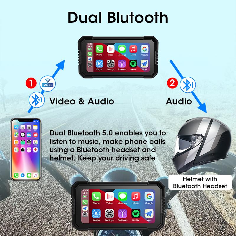 5/6.25 inch TPMS GPS Navigation Motorcycle IPX7 Waterproof Carplay Display Screen Portable Moto Wireless Android Auto Monitor