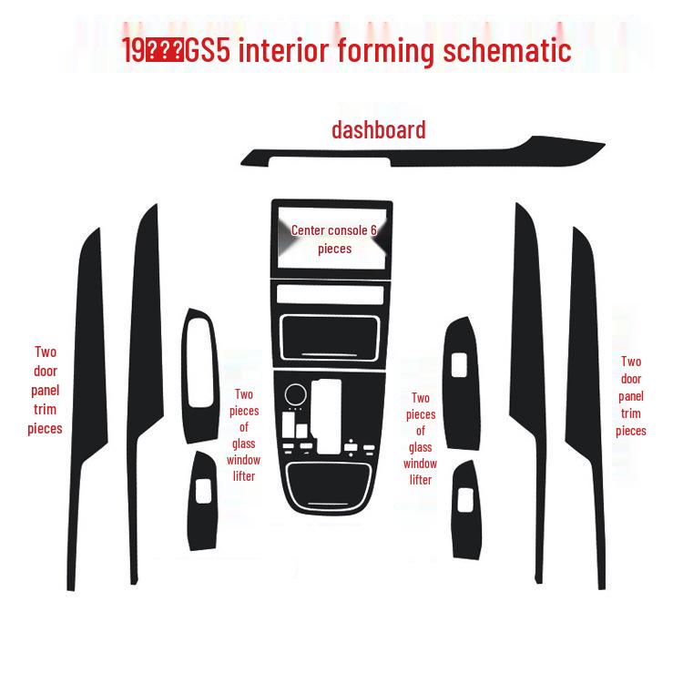2019 Trumpchi GS5 Kohlefaser Schaltkonsolen-Schutzaufkleber
