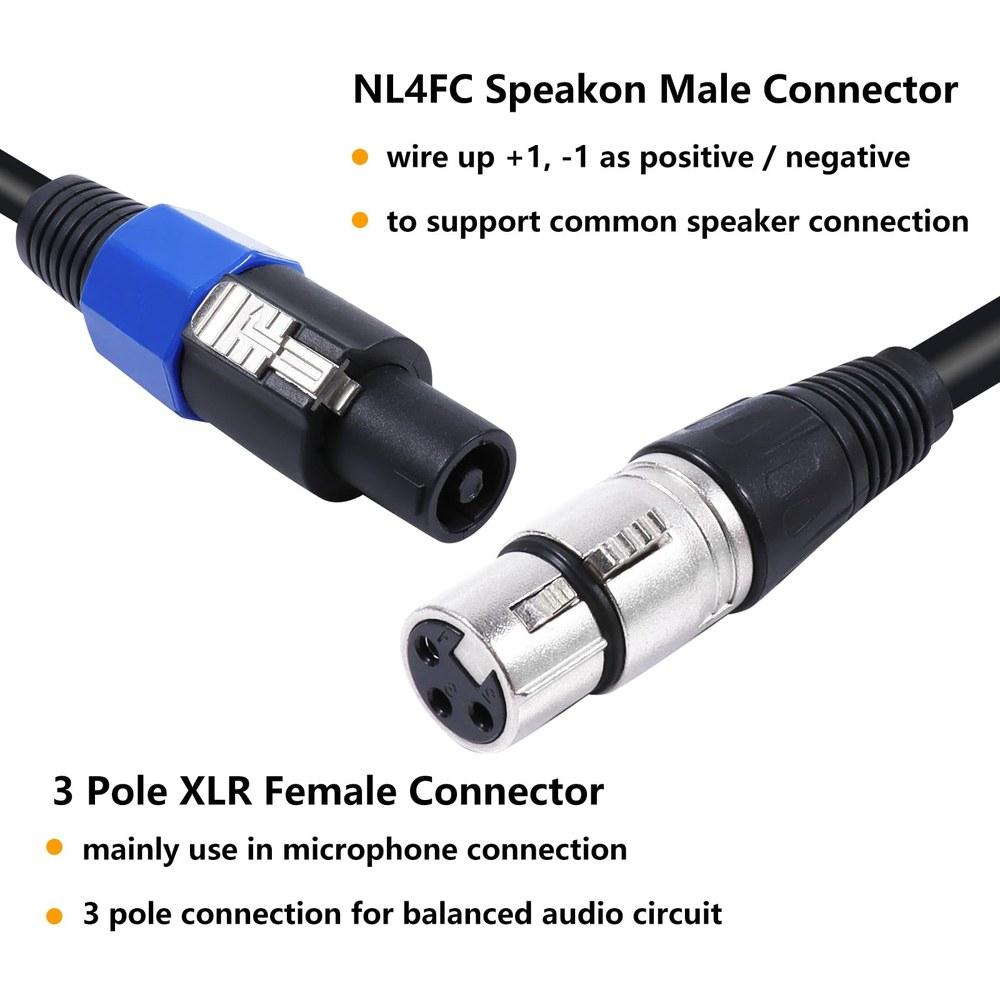 HBU 10-Foot SpeakOn XLR Cable 2-Pack Male to Female Extension Wire Pro DJ PA Microphone Connection Twist Lock