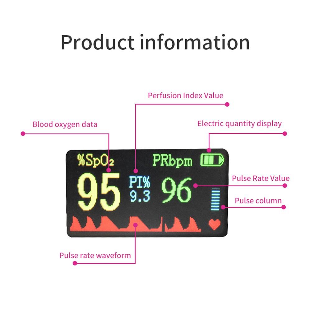 Buy Household Finger Oximeter Pulse Rate Perfusion Index SPO2 Blood ...
