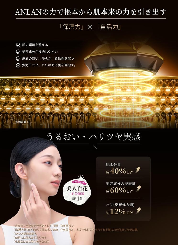 [Beauty Magazine RF Facial Device Category No. 1] ANLAN RF Hot & Cold Facial Device PRO EMS Ion Lift Care Facial Muscle LED Photo Esthetic 2MHz High F