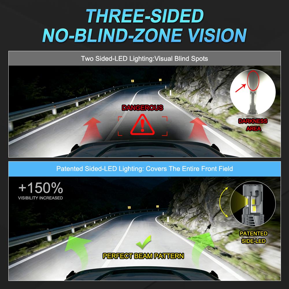 MAXGTRS 30000LM H4 LED 9003 HB2 Headlights High and Low Beam with Fan Wireless 110W Car Headlamp 12V
