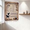 Vintage 'CAT KNOWLEDGE' Metal Sign, Retro Educational Cat Knowledge Tin Sign with Tail Positions & Illustrations, Wall Decor for