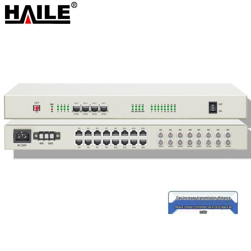 HAILE PCM Multi-Service Fiber Optic Multiplexer