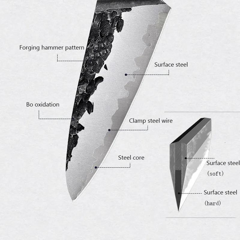 9cr18mov Stainless Steel Kitchen Knives Boning Knife Meat Cleaver Utility Knife Fruit Vegetables Cutter Tool