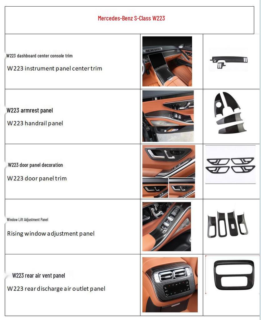 Mercedes-Benz S-Class W223 Dry Carbon Fiber Center Console Trim