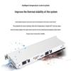 Boyang 1550nm C-Band EDFA Fiber Amplifier