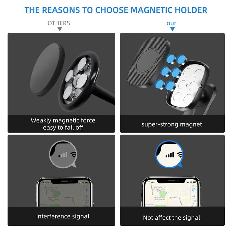 Magnetic Holder 360 Rotation Metal Air Vent Mount Holder In Car Mobile Phone Holder For Redmi Note 10 9 Universal Magnet Stand