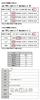 Andit Easy Denim Pants with Tucked Elastic and Flattering Size Sax Women's Hems, Waist, Elasticity, F,