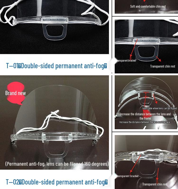 Clear Anti-Fog Kitchen Food Service Mask - Plastic Mouth Shield for Chefs