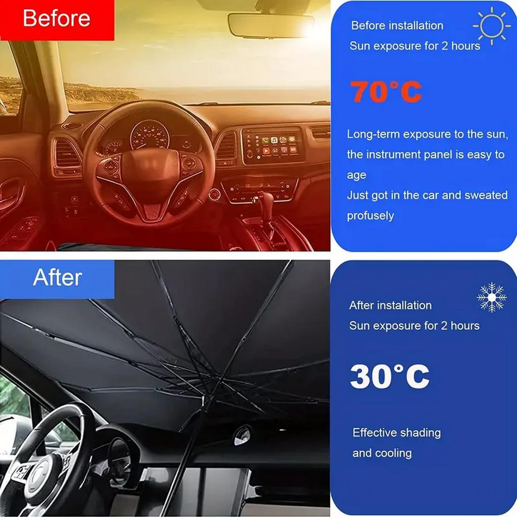 Parasolar Premium pentru Parbriz - Blocator Reflectiv UV, Protector Pliabil pentru Vizieră, Menține Vehiculul Răcoros, Ușor de Utilizat și St