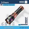 Smiling Shark SD-5251 Zoomable Aluminum LED Flashlight (2-Pack)