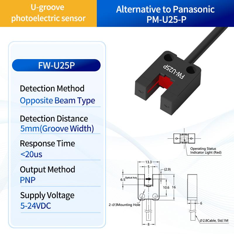

FW-F25N U-Slot Photoelectric Switch Red LED Sensor with Concave Width Compatible Replacement Panasonic PM-L25/F25/R25/K25/U25 FW-U25P