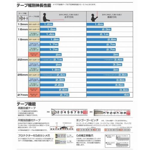 TAJIMA ZL2555SCB Convex 5.5m X 25mm Z-Lock 25 with Scale (equivalent To a Shaku)