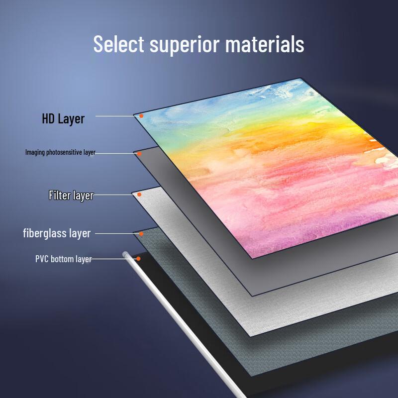 IN&VI DF Motorized 4K Anti-Light Projector Screen