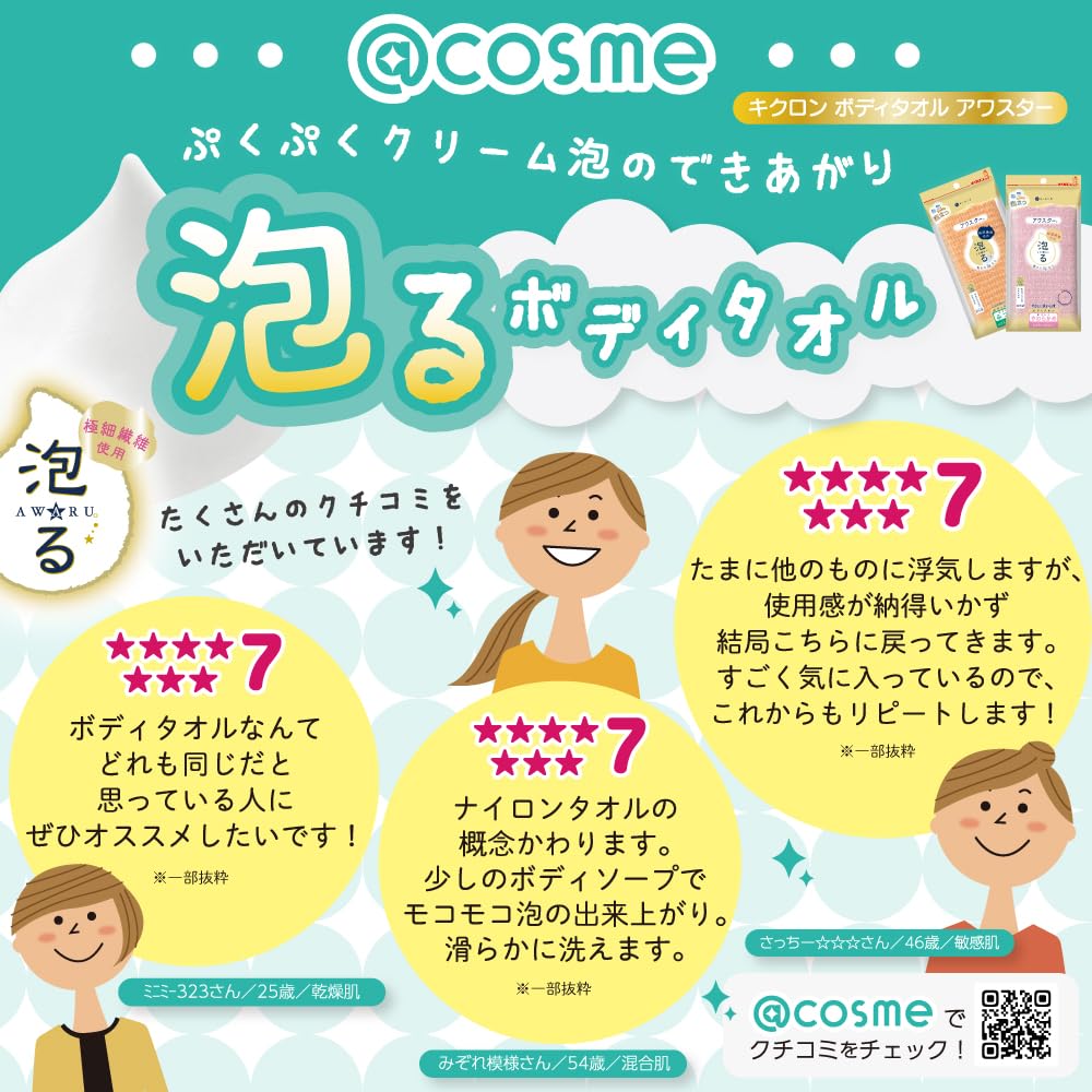 Kikulon 28x100cm Starburst, Orange, (x 1)